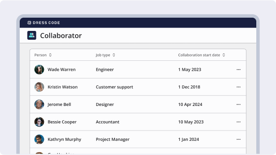 People Collaborators