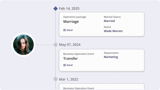 Become a historian of all people